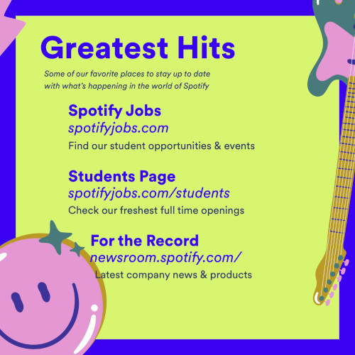 Spotify Greatest Hits 1
