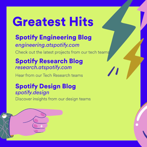 Spotify Greatest Hits 2